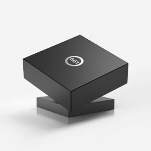 Strategic Innovation Masterclass Package